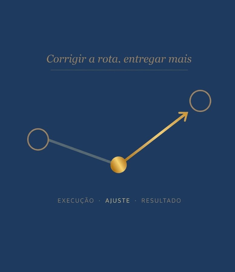 Rota Pro - Estratégia para contratos públicos