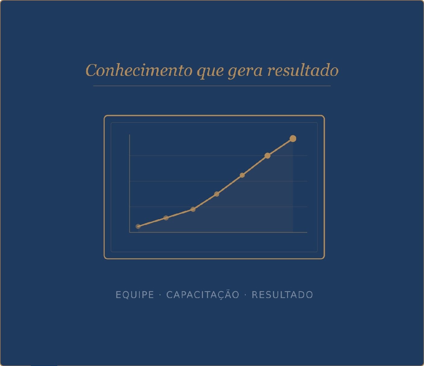 Treinamento Customizado GovBridge